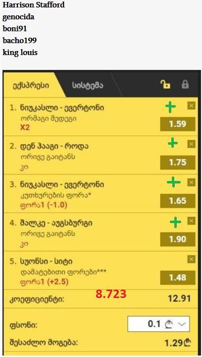 user posted image