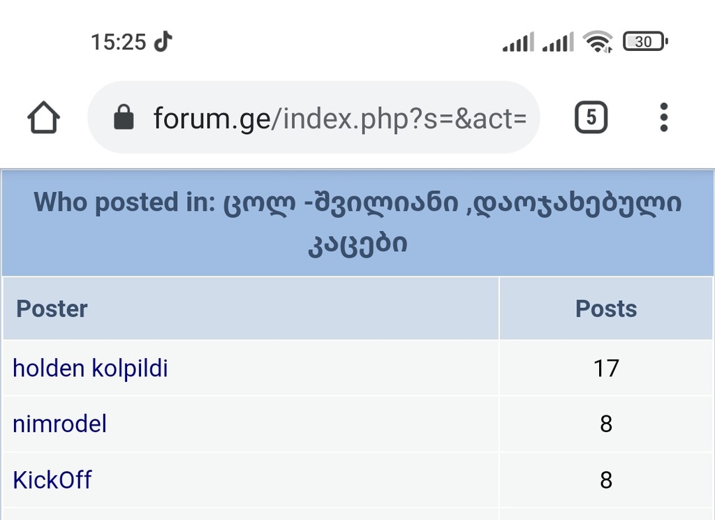 user posted image