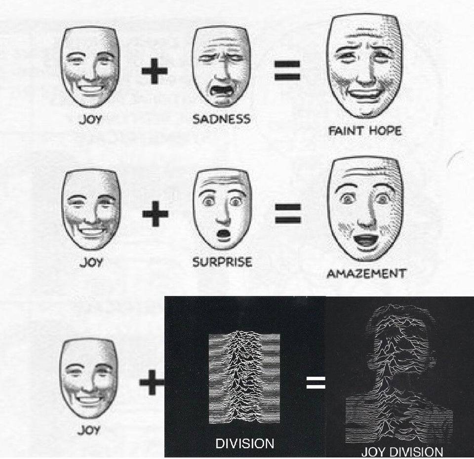 Мем джой. Джой дивижн Мем. Joy Division мемы. Joy Division Sad Wojak.