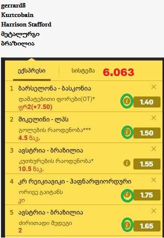 user posted image