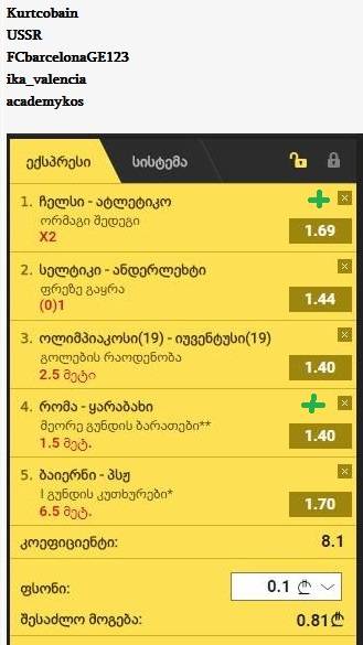 user posted image