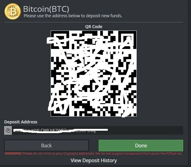 user posted image