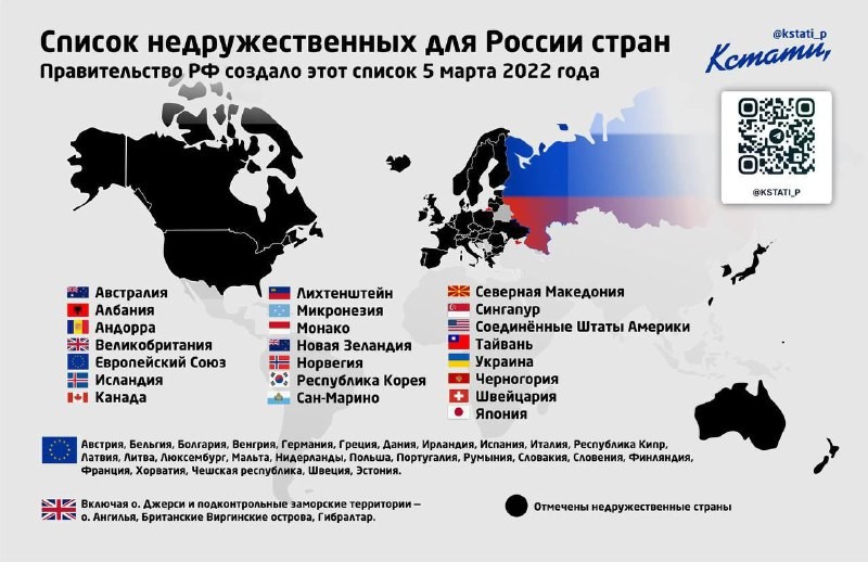 Список недружественных стран. Недружественные страны России список. Список недружественных стран России 2022 год. Недружественные страны России список 2022 на сегодня. Список недружественных стран России на сегодня.