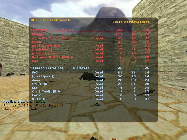 user posted image