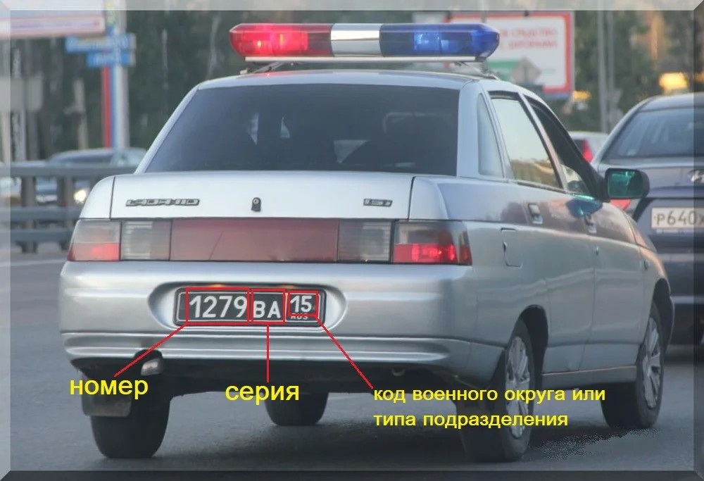 Как выглядят военные номера რუსეთის ძალოვანი სტრუქტურების მანქანა - თბილისის ფორუმი - Powered by Tim & 220 V