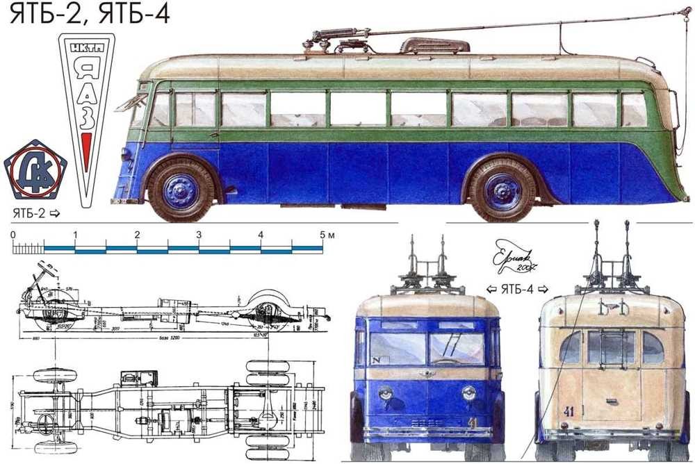 Устройство троллейбуса. ЯТБ-4 троллейбус модель. Троллейбус ЯТБ 3 модель. ЗИУ 682 модель. Чертеж троллейбуса ЗИУ.