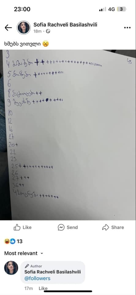user posted image