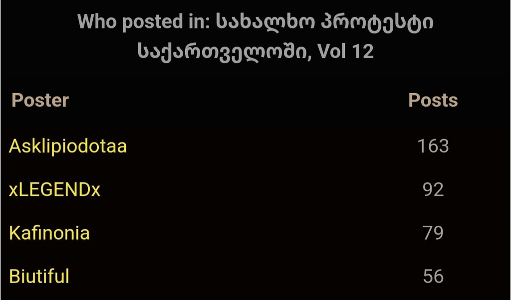 user posted image