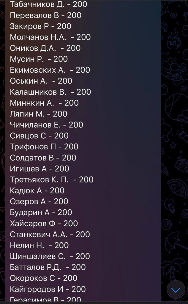 user posted image