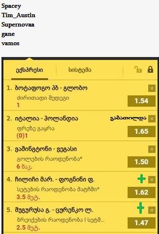 user posted image