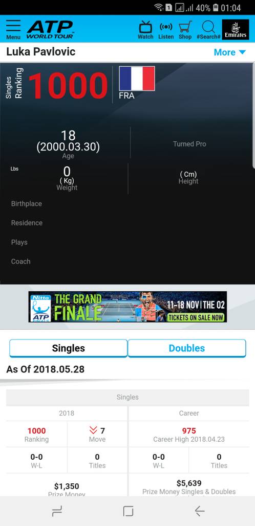 user posted image