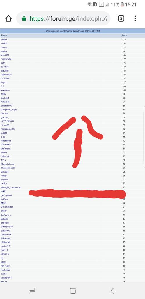 user posted image