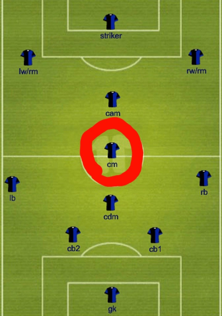 user posted image