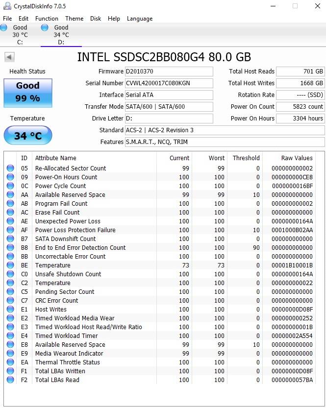user posted image