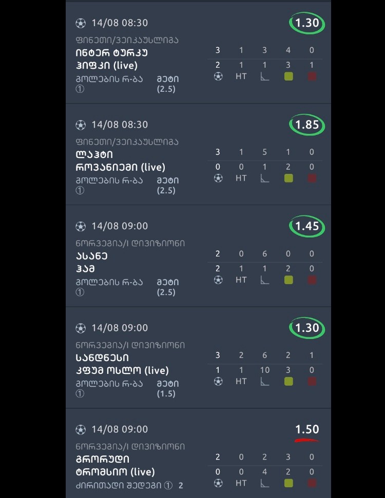 user posted image
