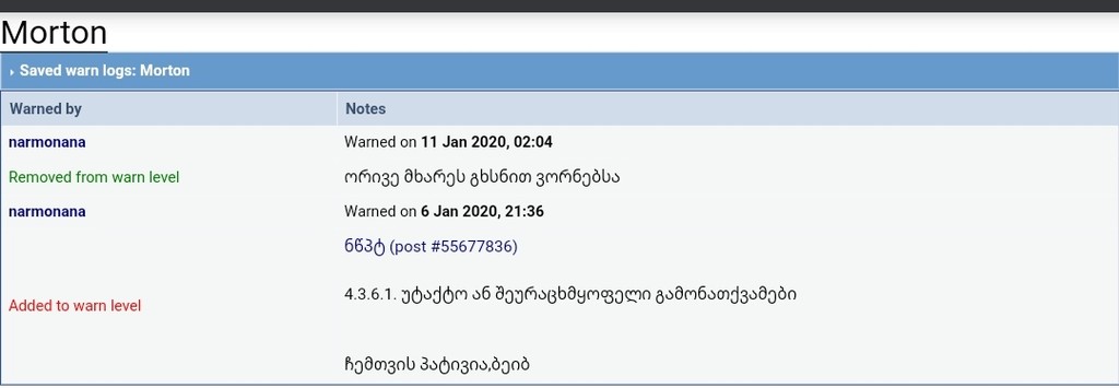 user posted image
