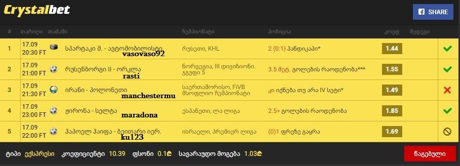 user posted image