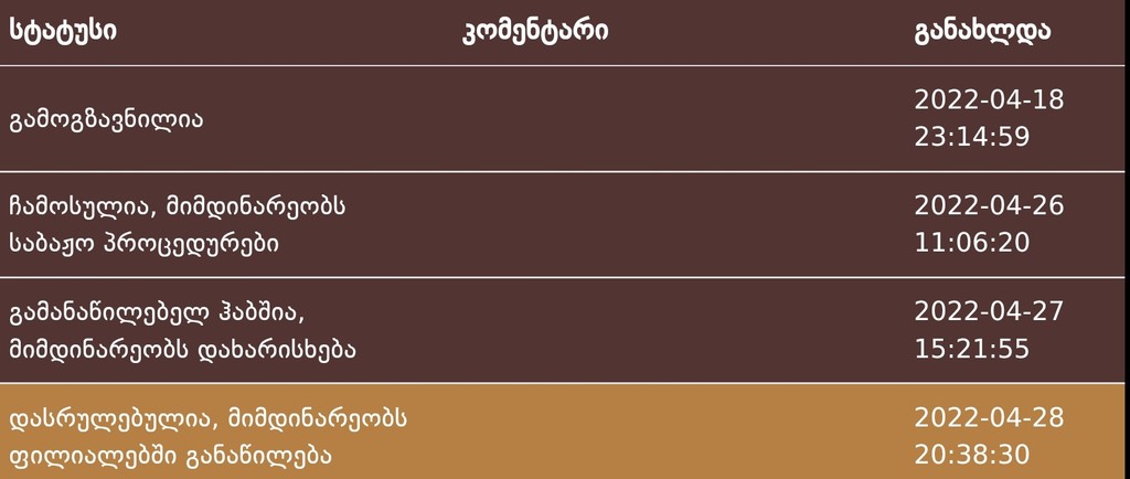 user posted image