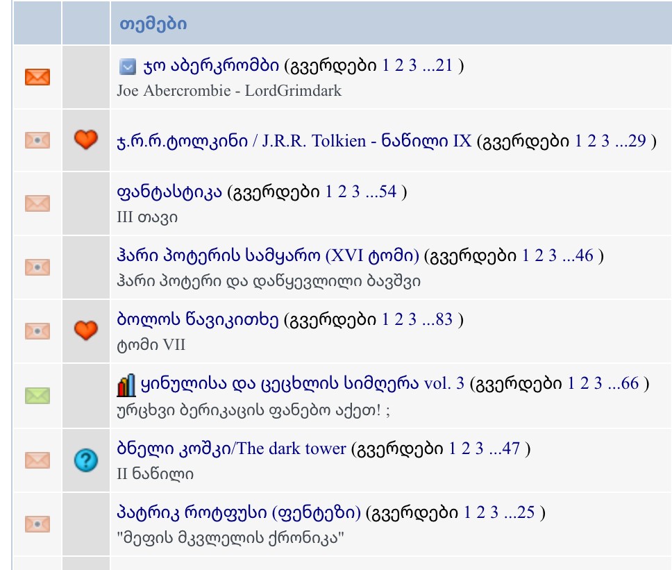 user posted image