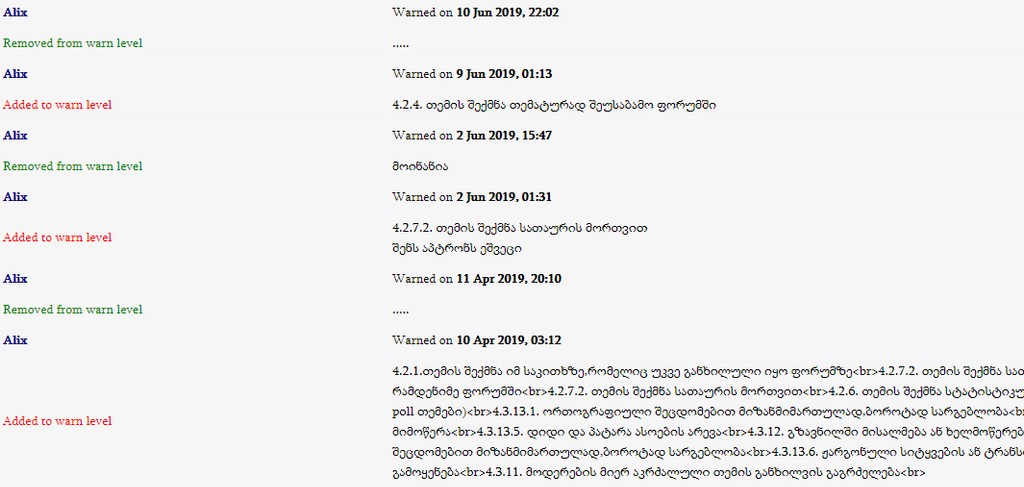 user posted image