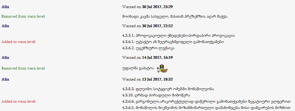 user posted image