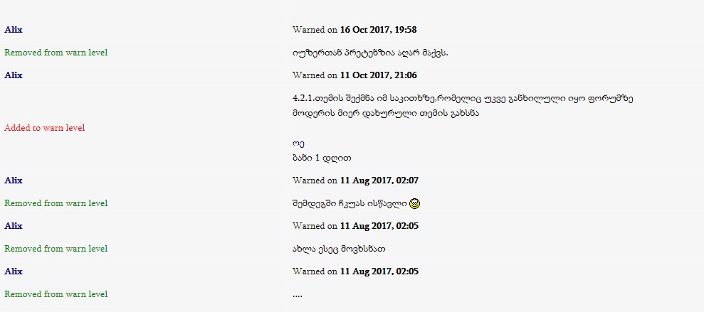 user posted image