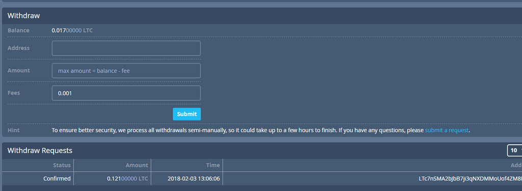 user posted image