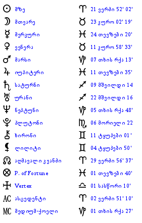 user posted image