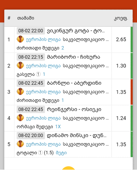 user posted image
