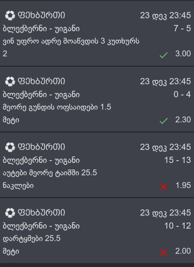 user posted image