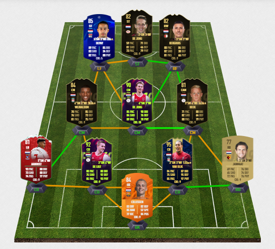 user posted image