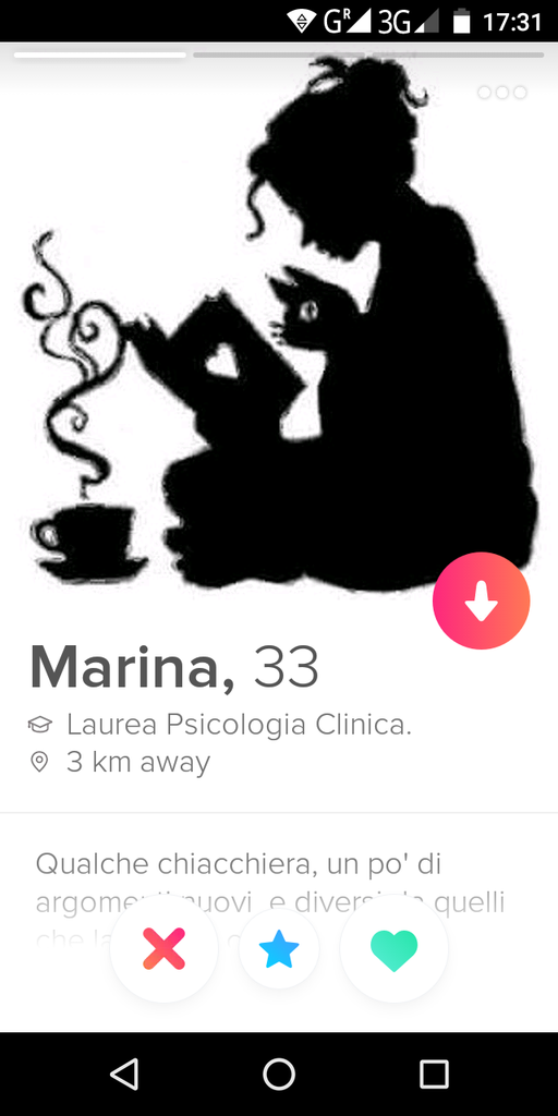 user posted image