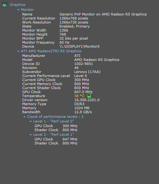 user posted image