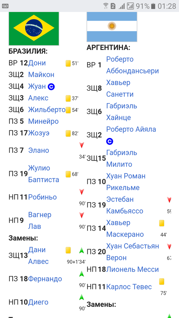 user posted image