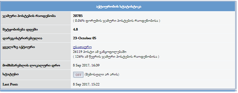 user posted image