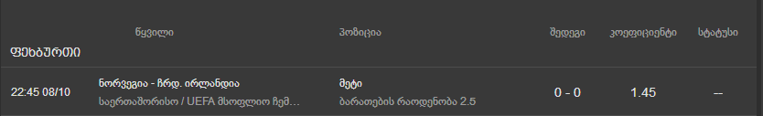 user posted image
