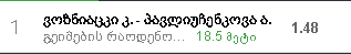 user posted image