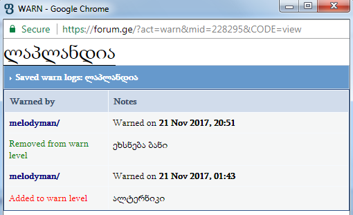user posted image