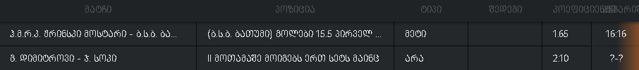user posted image