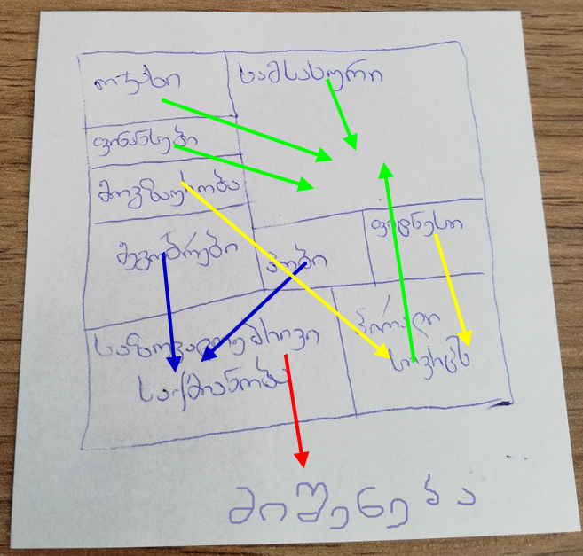 user posted image