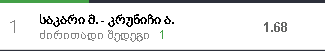 user posted image
