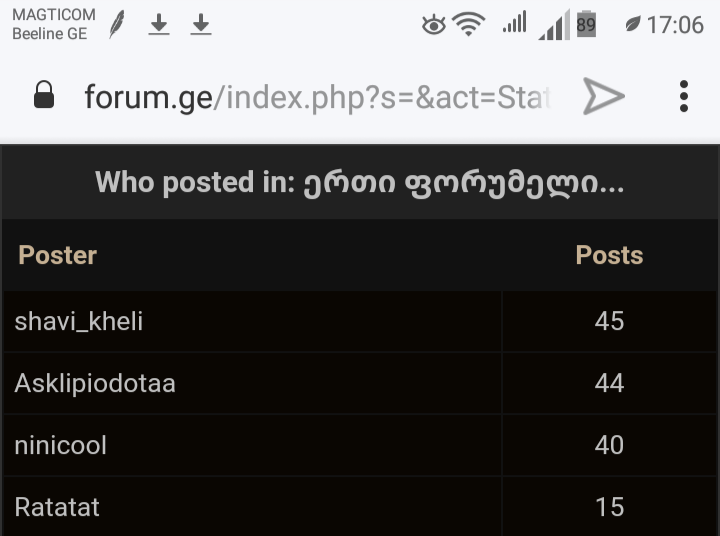 user posted image