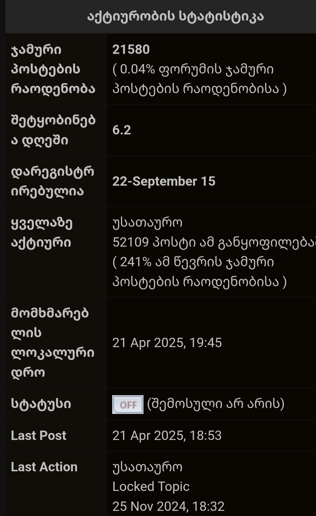 user posted image