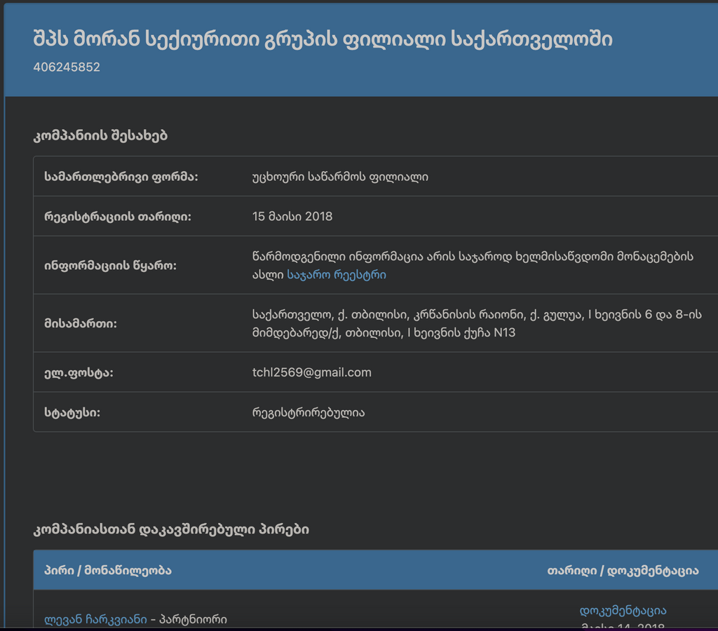 user posted image