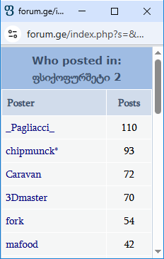 user posted image