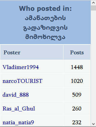 user posted image
