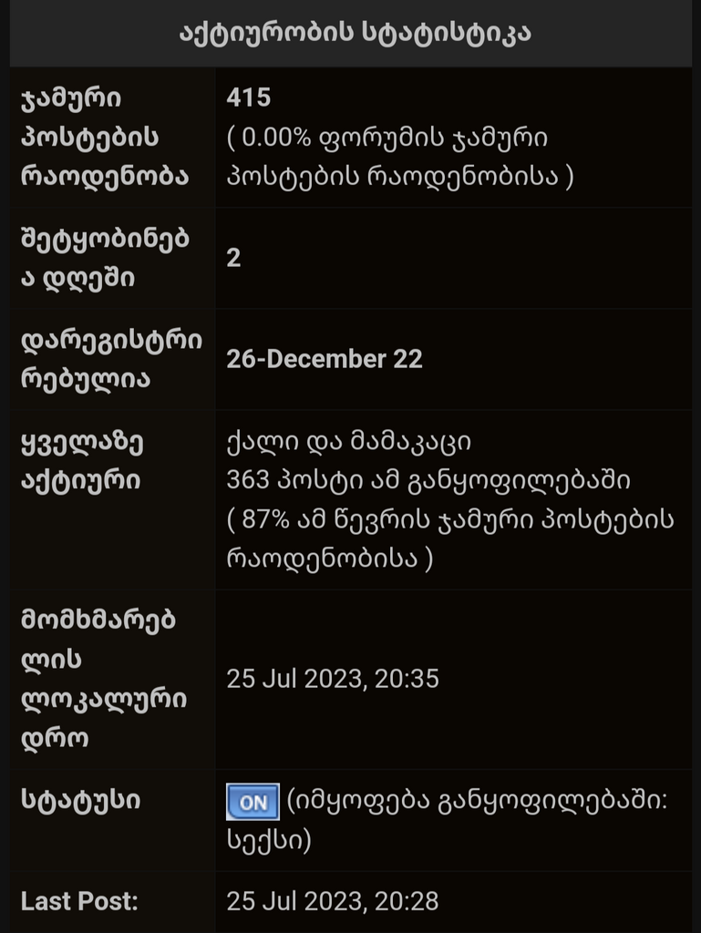 user posted image