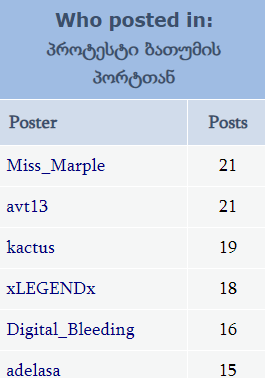 user posted image