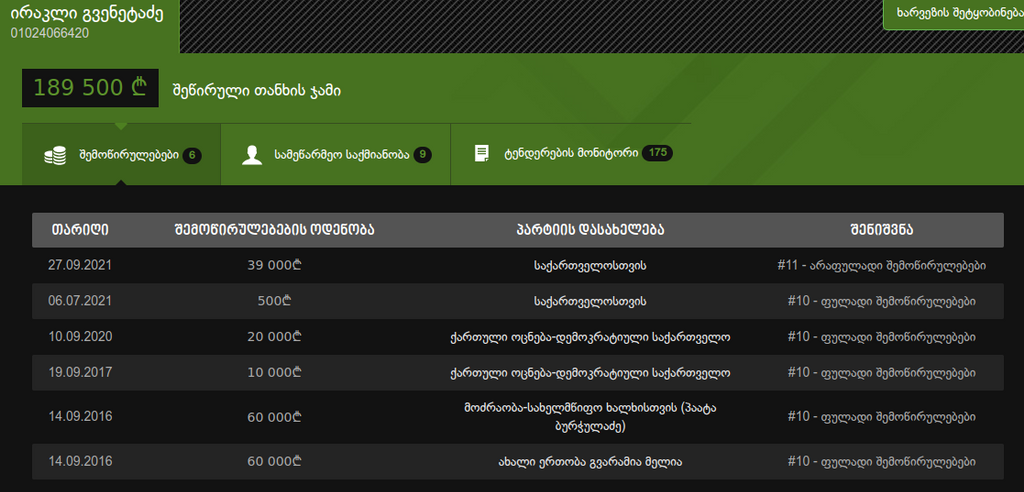 user posted image