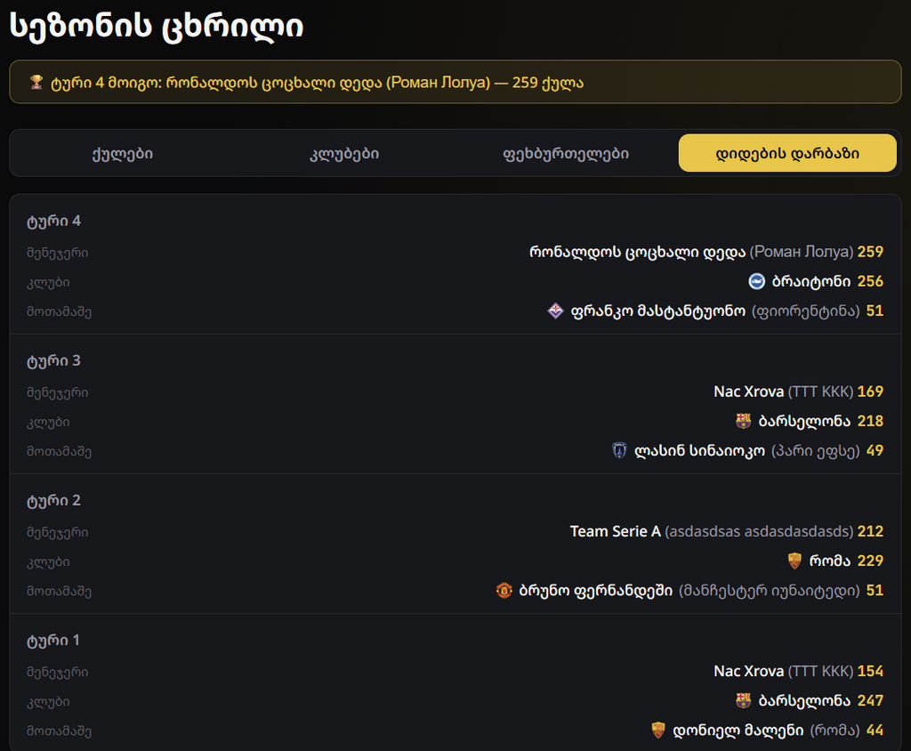 user posted image